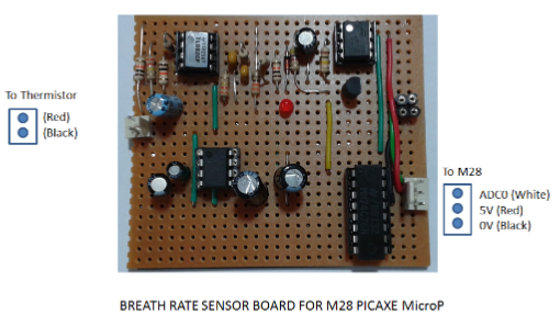 Breath Rate Sensor Board